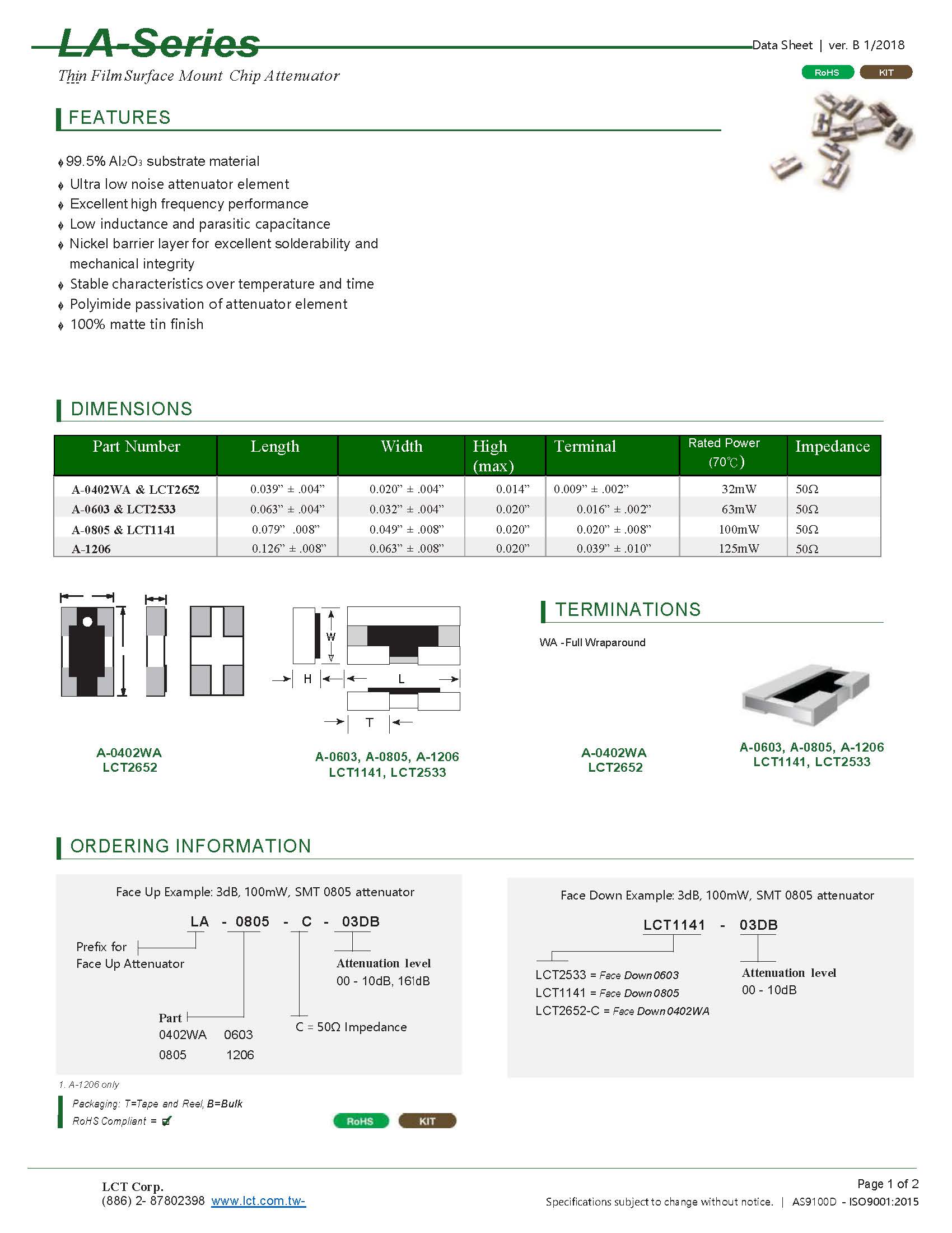 LA-Series 50GHz